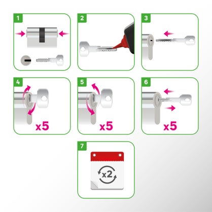 Cylindre de serrure Standers 30 + 50 mm – sécurité renforcée