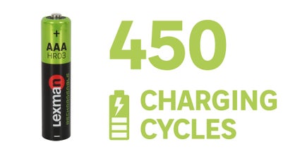 Lot de 4 piles rechargeables HR03 AAA 1000 mAh Lexman