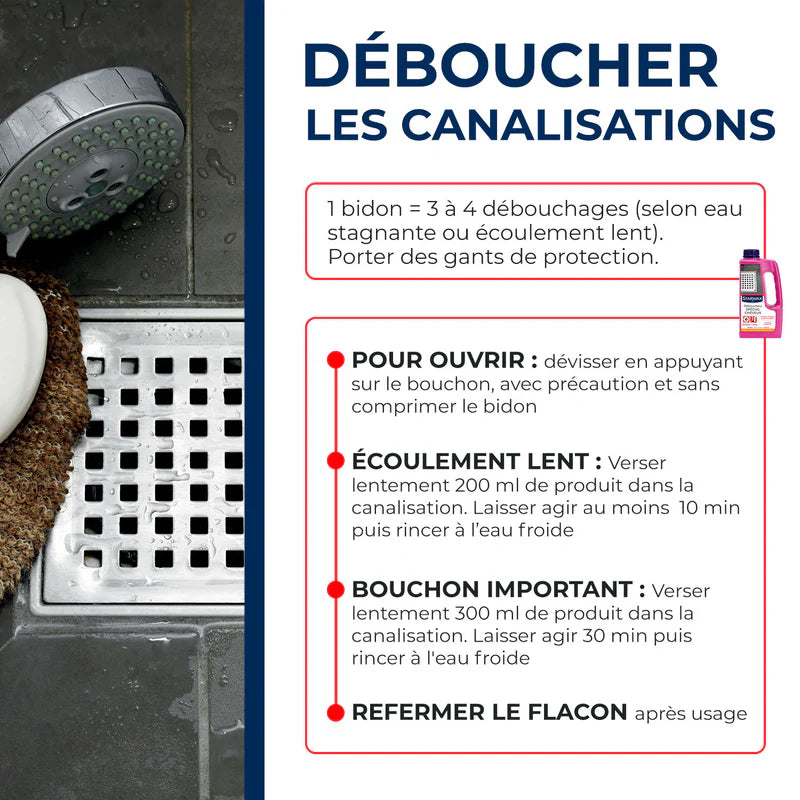 Déboucheur canalisations spécial cheveux – Starwax (900 ml)